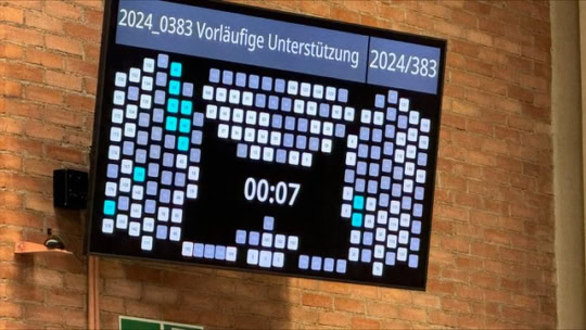 AL scheitert mit 80-Mio-Bonus für ewz-Kund*innen