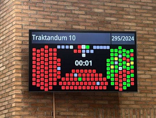 Reformwille gleich Null